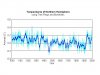 temperature change2.jpg
