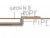 Ropeintheground.jpg